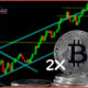 bitcoin potrebbe raddoppiare